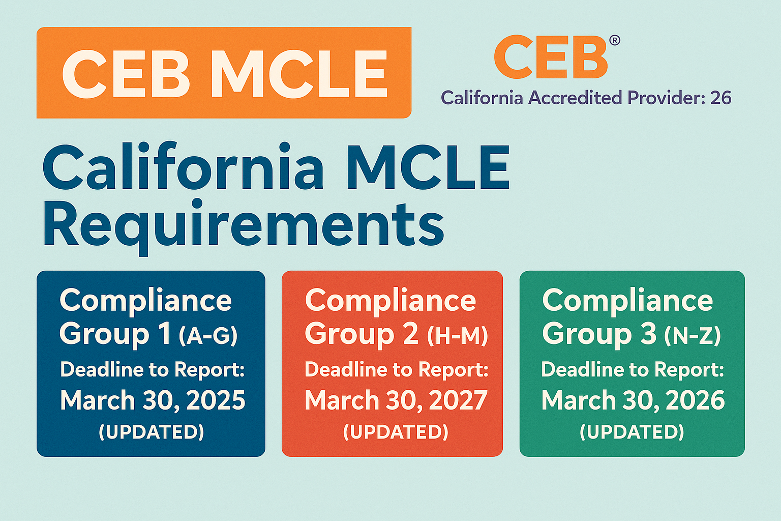 California MCLE requirements