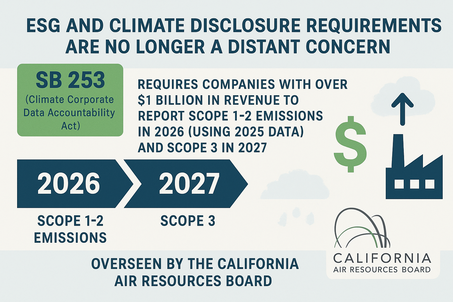Corporate Climate Reporting